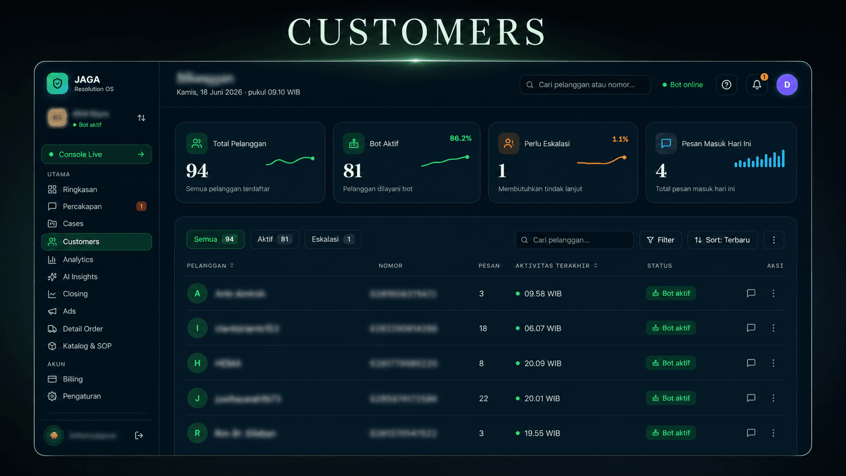 Fitur Customers — JAGA AI