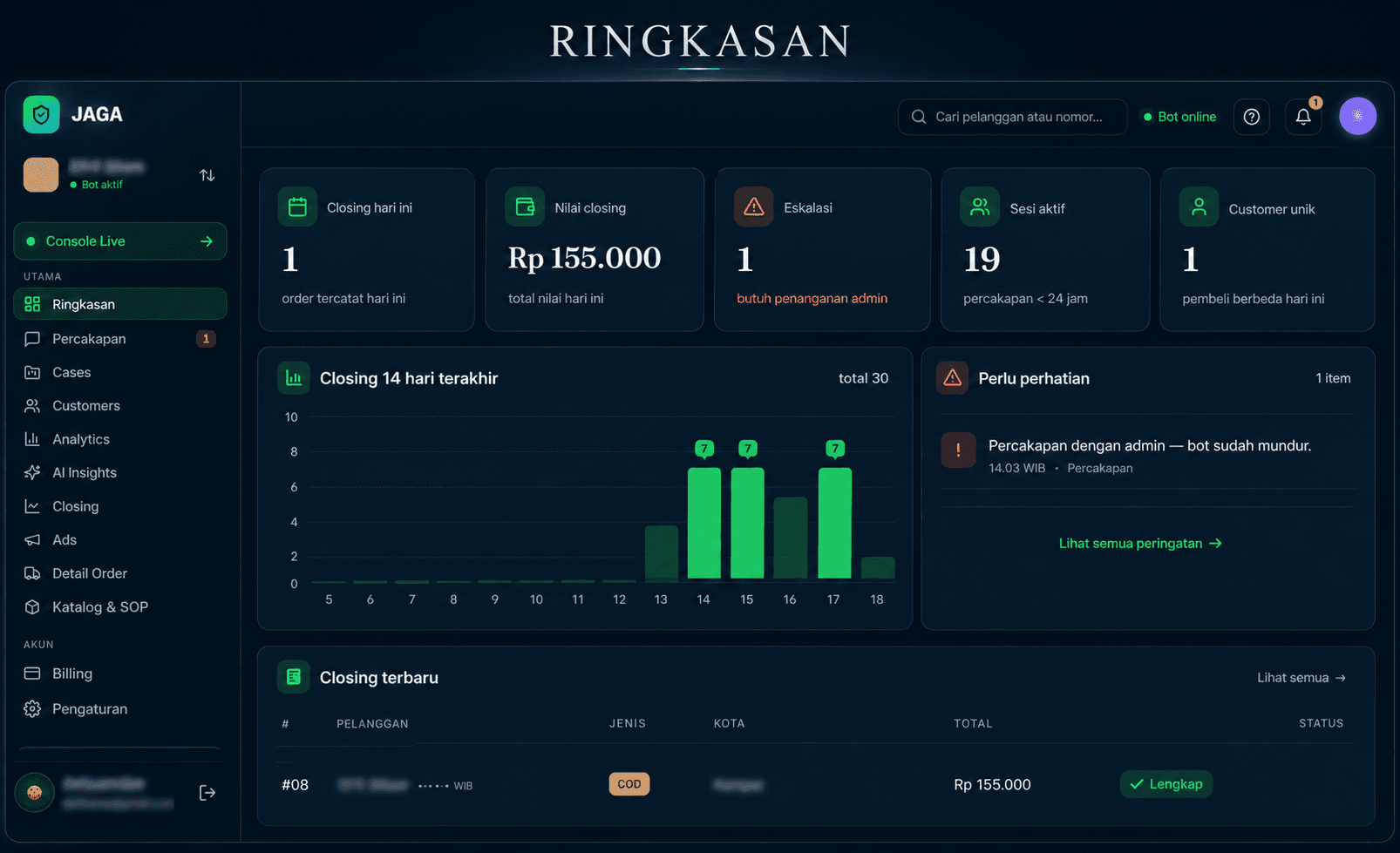 Fitur Ringkasan — JAGA AI